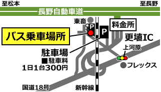 更埴ICの地図